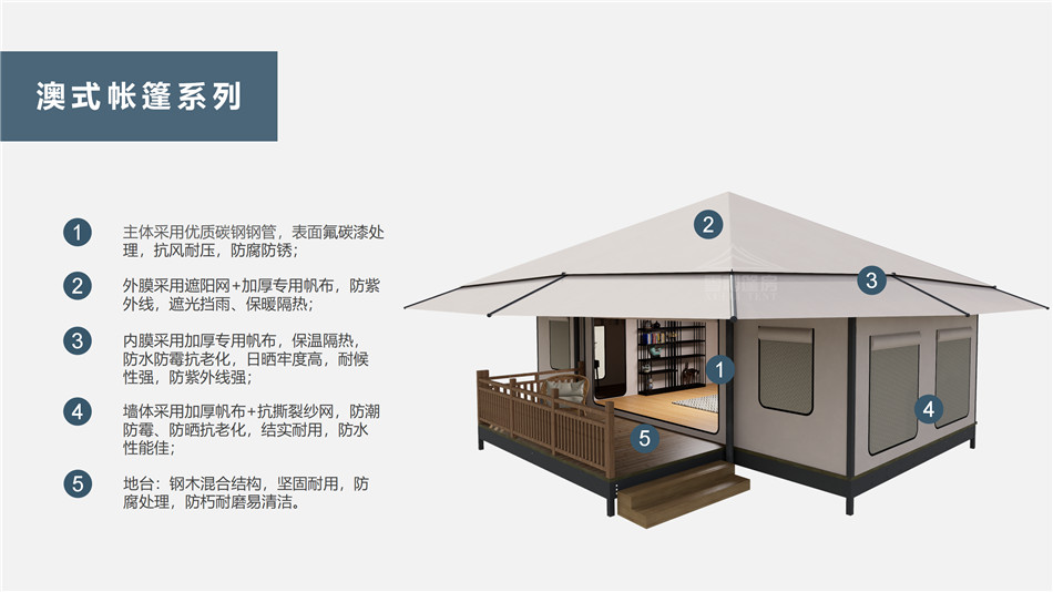 山东户外野奢帐篷></p><p>此外，生物荧光照明系统还为户外露营增添了一份别样的乐趣。在夜晚，你可以躺在帐篷里，仰望星空，欣赏着周围闪烁的荧光，仿佛置身于一个神秘的童话世界。孩子们会对这神奇的光芒充满好奇，围绕着帐篷嬉戏玩耍，感受大自然赋予的独特魅力。这种独特的体验，将成为你与家人、朋友之间珍贵的回忆，让户外露营变得更加难忘。</p><p>对于追求高品质户外生活的人们来说，生物荧光照明系统的户外野奢帐篷无疑是一个绝佳的选择。它不仅提供了舒适的住宿环境，还为你带来了与自然亲密接触的独特机会。在这个快节奏的时代，让我们放慢脚步，走进大自然，感受生物荧光照明系统带来的奇妙夜晚，开启一场别样的户外野奢之旅。</p><p>随着技术的不断进步，相信生物荧光照明系统将会在未来的户外领域得到更广泛的应用。它将为更多的人带来独特的户外体验，让我们在享受自然的同时，也能领略到科技与自然相结合的无限魅力。让我们一起期待这个充满奇幻光芒的未来户外世界，迎接更多惊喜与美好的到来。</p>    </article>
    <span class=